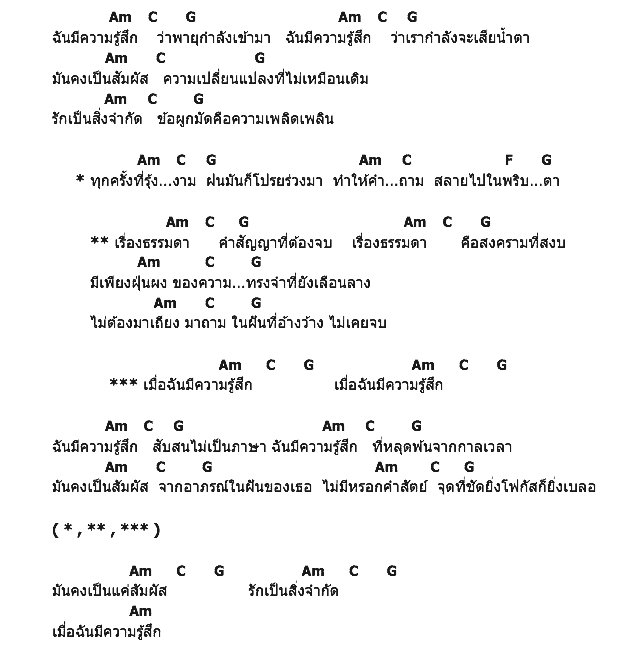 คอร์ดเพลง เนื้อเพลง จุดที่ชัดยิ่งโฟกัสก็ยิ่งเบลอ, คอร์ดเพลง จุดที่ชัดยิ่งโฟกัสก็ยิ่งเบลอ ของ อพาร์ตเมนต์คุณป้า Feat.yellow fang, คอร์ดเพลงของ อพาร์ตเมนต์คุณป้า Feat.yellow fang, เนื้อร้อง จุดที่ชัดยิ่งโฟกัสก็ยิ่งเบลอ อพาร์ตเมนต์คุณป้า Feat.yellow fang, จุดที่ชัดยิ่งโฟกัสก็ยิ่งเบลอ คอร์ดง่าย ๆ, คอร์ด จุดที่ชัดยิ่งโฟกัสก็ยิ่งเบลอ ต้นฉบับ