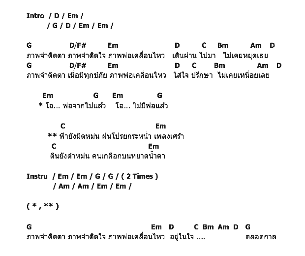 คอร์ดเพลง เนื้อเพลง ภาพจำ, คอร์ดเพลง ภาพจำ ของ พงษ์สิทธิ์ คัมภีร์, คอร์ดเพลงของ พงษ์สิทธิ์ คัมภีร์, เนื้อร้อง ภาพจำ พงษ์สิทธิ์ คัมภีร์, ภาพจำ คอร์ดง่าย ๆ, คอร์ด ภาพจำ ต้นฉบับ