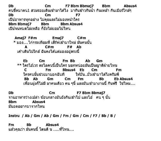 คอร์ดเพลง เนื้อเพลง ใคร เวอร์ชั่นโน้ตอุดม, คอร์ดเพลง ใคร เวอร์ชั่นโน้ตอุดม ของ โน้ส อุดม แต้พานิช, คอร์ดเพลงของ โน้ส อุดม แต้พานิช, เนื้อร้อง ใคร เวอร์ชั่นโน้ตอุดม โน้ส อุดม แต้พานิช, ใคร เวอร์ชั่นโน้ตอุดม คอร์ดง่าย ๆ, คอร์ด ใคร เวอร์ชั่นโน้ตอุดม ต้นฉบับ