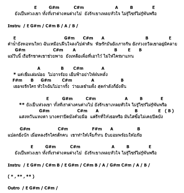 คอร์ดเพลง เนื้อเพลง ยังเป็นห่วงเขา, คอร์ดเพลง ยังเป็นห่วงเขา ของ สาว กันฐิมา, คอร์ดเพลงของ สาว กันฐิมา, เนื้อร้อง ยังเป็นห่วงเขา สาว กันฐิมา, ยังเป็นห่วงเขา คอร์ดง่าย ๆ, คอร์ด ยังเป็นห่วงเขา ต้นฉบับ