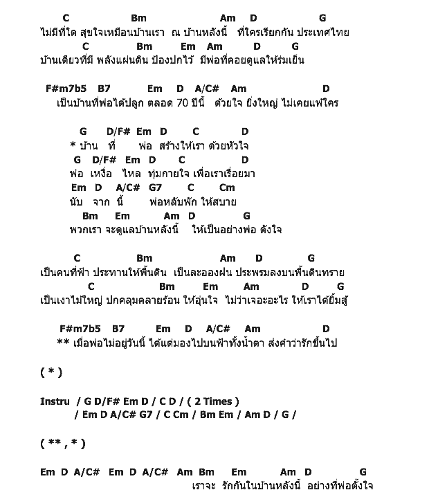 คอร์ดเพลง เนื้อเพลง บ้านหลังนี้ประเทศไทย บ้านหลังนี้ประเทศไทย, คอร์ดเพลง บ้านหลังนี้ประเทศไทย บ้านหลังนี้ประเทศไทย ของ รวมศิลปิน Music Clay+Universal Music Thailand, คอร์ดเพลงของ รวมศิลปิน Music Clay+Universal Music Thailand, เนื้อร้อง บ้านหลังนี้ประเทศไทย บ้านหลังนี้ประเทศไทย รวมศิลปิน Music Clay+Universal Music Thailand, บ้านหลังนี้ประเทศไทย บ้านหลังนี้ประเทศไทย คอร์ดง่าย ๆ, คอร์ด บ้านหลังนี้ประเทศไทย บ้านหลังนี้ประเทศไทย ต้นฉบับ