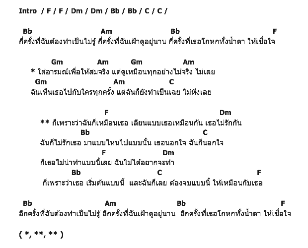 คอร์ดเพลง เนื้อเพลง นอกใจ, คอร์ดเพลง นอกใจ ของ Black Vanilla, คอร์ดเพลงของ Black Vanilla, เนื้อร้อง นอกใจ Black Vanilla, นอกใจ คอร์ดง่าย ๆ, คอร์ด นอกใจ ต้นฉบับ
