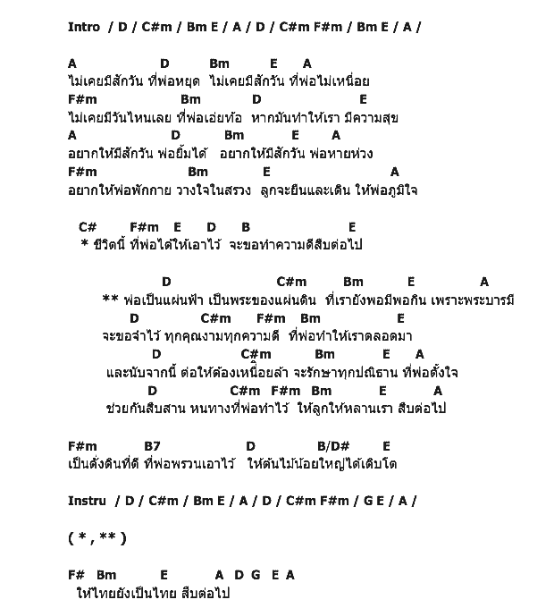คอร์ดเพลง เนื้อเพลง สืบต่อไป, คอร์ดเพลง สืบต่อไป ของ รวมศิลปิน, คอร์ดเพลงของ รวมศิลปิน, เนื้อร้อง สืบต่อไป รวมศิลปิน, สืบต่อไป คอร์ดง่าย ๆ, คอร์ด สืบต่อไป ต้นฉบับ