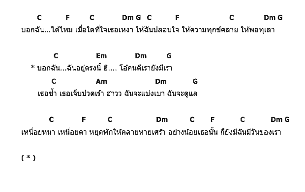 คอร์ดเพลง เนื้อเพลง บอกฉัน, คอร์ดเพลง บอกฉัน ของ พลพล, คอร์ดเพลงของ พลพล, เนื้อร้อง บอกฉัน พลพล, บอกฉัน คอร์ดง่าย ๆ, คอร์ด บอกฉัน ต้นฉบับ