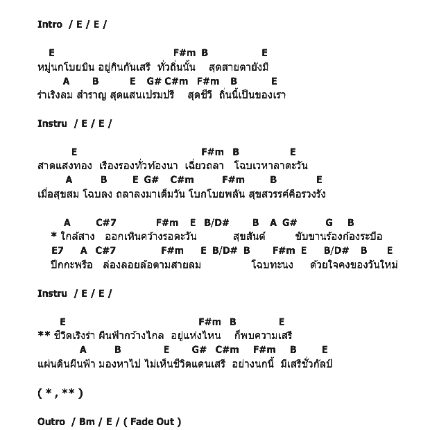 คอร์ดเพลง เนื้อเพลง ชีวิตเสรี, คอร์ดเพลง ชีวิตเสรี ของ เป้ อรรณพ สีสัจจา & บัตเตอร์ฟลาย, คอร์ดเพลงของ เป้ อรรณพ สีสัจจา & บัตเตอร์ฟลาย, เนื้อร้อง ชีวิตเสรี เป้ อรรณพ สีสัจจา & บัตเตอร์ฟลาย, ชีวิตเสรี คอร์ดง่าย ๆ, คอร์ด ชีวิตเสรี ต้นฉบับ