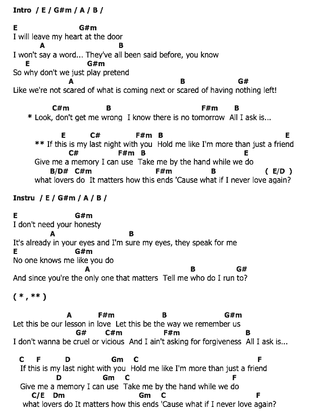 คอร์ดเพลง เนื้อเพลง All I Ask, คอร์ดเพลง All I Ask ของ Bruno Mars, คอร์ดเพลงของ Bruno Mars, เนื้อร้อง All I Ask Bruno Mars, All I Ask คอร์ดง่าย ๆ, คอร์ด All I Ask ต้นฉบับ