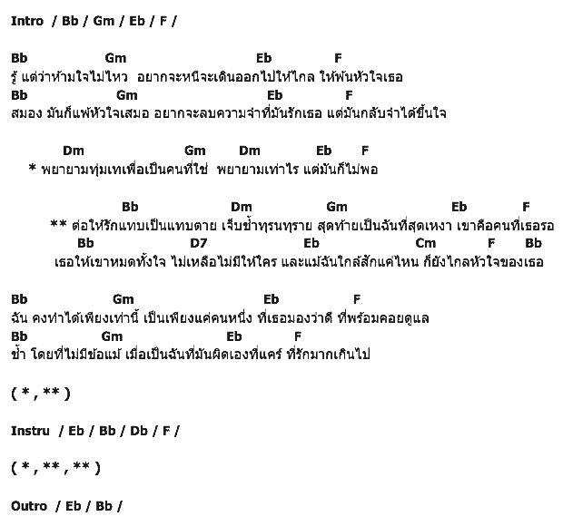 คอร์ดเพลง เนื้อเพลง ยังไกล, คอร์ดเพลง ยังไกล ของ Boy Peacemaker, คอร์ดเพลงของ Boy Peacemaker, เนื้อร้อง ยังไกล Boy Peacemaker, ยังไกล คอร์ดง่าย ๆ, คอร์ด ยังไกล ต้นฉบับ