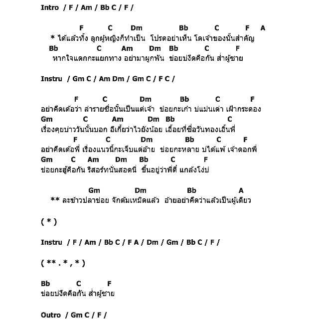 คอร์ดเพลง เนื้อเพลง ส่ำผู้ชาย บ่งึด, คอร์ดเพลง ส่ำผู้ชาย บ่งึด ของ เอม อภัสรา, คอร์ดเพลงของ เอม อภัสรา, เนื้อร้อง ส่ำผู้ชาย บ่งึด เอม อภัสรา, ส่ำผู้ชาย บ่งึด คอร์ดง่าย ๆ, คอร์ด ส่ำผู้ชาย บ่งึด ต้นฉบับ