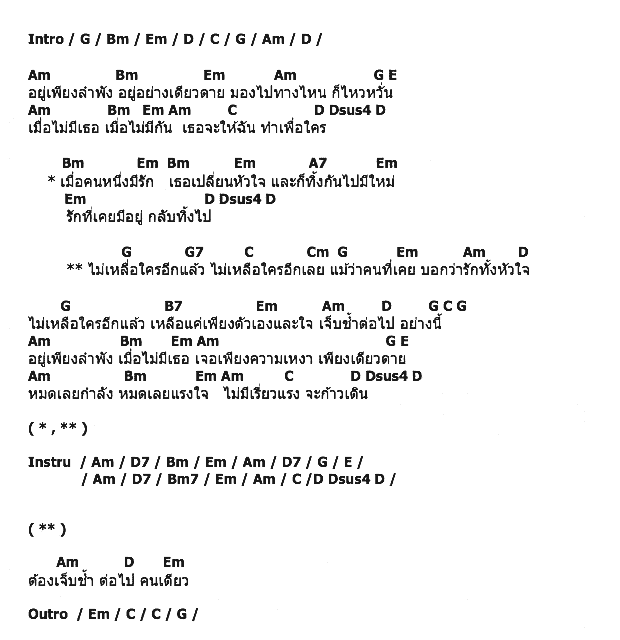 คอร์ดเพลง เนื้อเพลง ไม่เหลือใคร (หมอลำซัมเมอร์), คอร์ดเพลง ไม่เหลือใคร (หมอลำซัมเมอร์) ของ ป๋อ ณัฐวุฒิ สะกิดใจ, คอร์ดเพลงของ ป๋อ ณัฐวุฒิ สะกิดใจ, เนื้อร้อง ไม่เหลือใคร (หมอลำซัมเมอร์) ป๋อ ณัฐวุฒิ สะกิดใจ, ไม่เหลือใคร (หมอลำซัมเมอร์) คอร์ดง่าย ๆ, คอร์ด ไม่เหลือใคร (หมอลำซัมเมอร์) ต้นฉบับ
