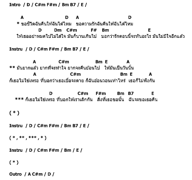 คอร์ดเพลง เนื้อเพลง ขอชีวิต, คอร์ดเพลง ขอชีวิต ของ ปุ๊ก สราริญ, คอร์ดเพลงของ ปุ๊ก สราริญ, เนื้อร้อง ขอชีวิต ปุ๊ก สราริญ, ขอชีวิต คอร์ดง่าย ๆ, คอร์ด ขอชีวิต ต้นฉบับ