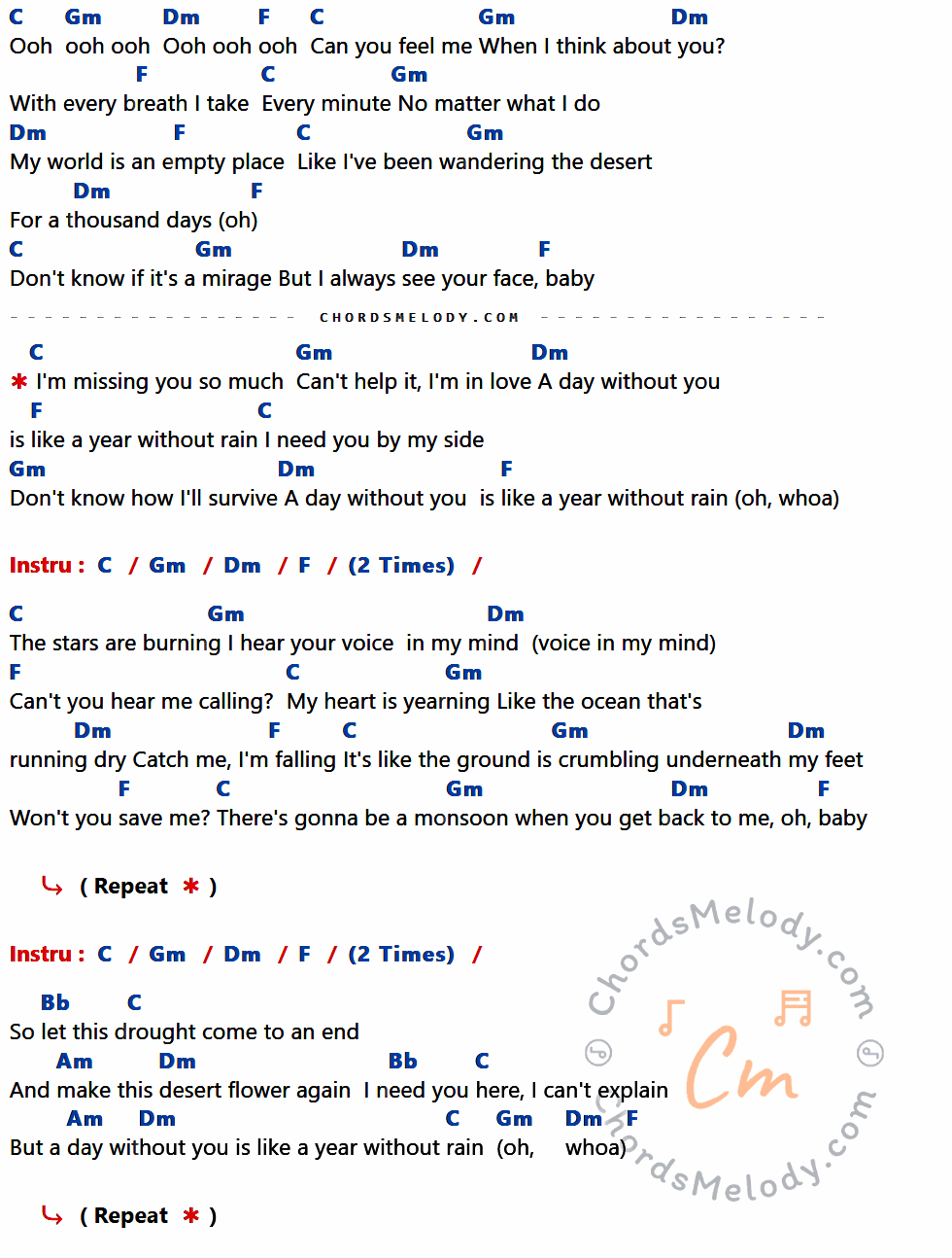 เนื้อเพลง A Year Without Rain ของ Selena Gomez & The Scene ที่มีคอร์ด ในกลุ่มคีย์ C,Gm,Dm,F,Bb,Am ประกอบ