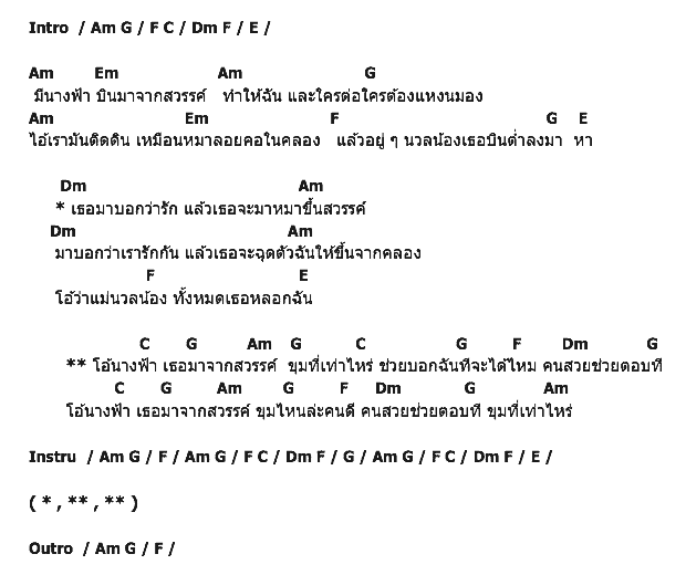 คอร์ดเพลง เนื้อเพลง นางฟ้ามาจากสวรรค์, คอร์ดเพลง นางฟ้ามาจากสวรรค์ ของ เปา สิทธิกร, คอร์ดเพลงของ เปา สิทธิกร, เนื้อร้อง นางฟ้ามาจากสวรรค์ เปา สิทธิกร, นางฟ้ามาจากสวรรค์ คอร์ดง่าย ๆ, คอร์ด นางฟ้ามาจากสวรรค์ ต้นฉบับ