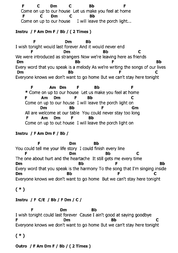 คอร์ดเพลง เนื้อเพลง Come On Up To Our House, คอร์ดเพลง Come On Up To Our House ของ BON JOVI, คอร์ดเพลงของ BON JOVI, เนื้อร้อง Come On Up To Our House BON JOVI, Come On Up To Our House คอร์ดง่าย ๆ, คอร์ด Come On Up To Our House ต้นฉบับ
