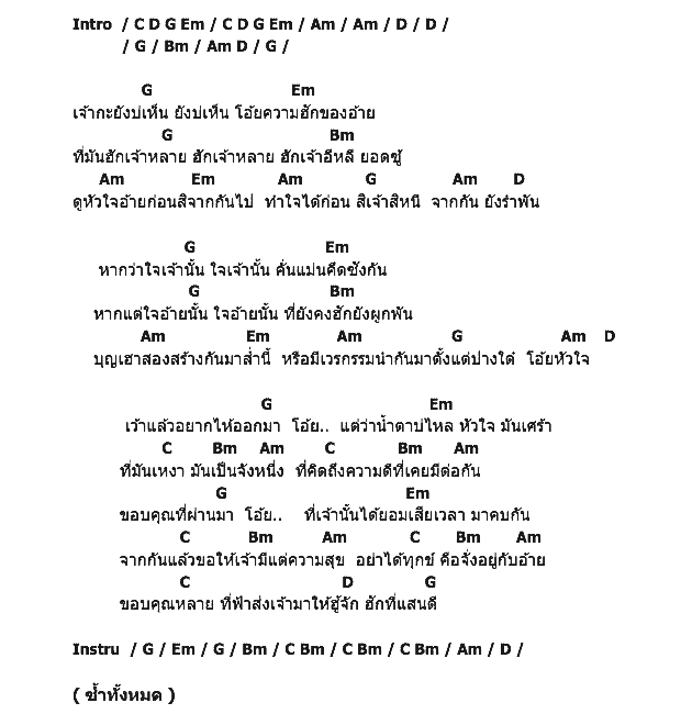 คอร์ดเพลง เนื้อเพลง ฮักที่แสนดี, คอร์ดเพลง ฮักที่แสนดี ของ กู่แคน School, คอร์ดเพลงของ กู่แคน School, เนื้อร้อง ฮักที่แสนดี กู่แคน School, ฮักที่แสนดี คอร์ดง่าย ๆ, คอร์ด ฮักที่แสนดี ต้นฉบับ