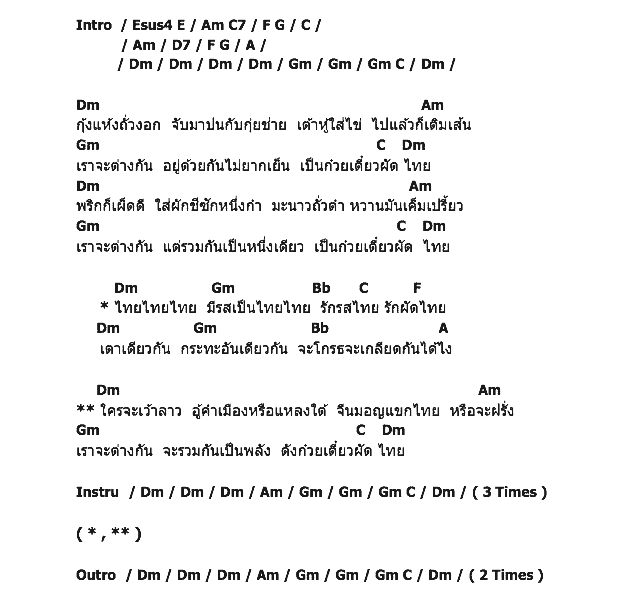 คอร์ดเพลง เนื้อเพลง ผัดไทย, คอร์ดเพลง ผัดไทย ของ กัมปะนี, คอร์ดเพลงของ กัมปะนี, เนื้อร้อง ผัดไทย กัมปะนี, ผัดไทย คอร์ดง่าย ๆ, คอร์ด ผัดไทย ต้นฉบับ