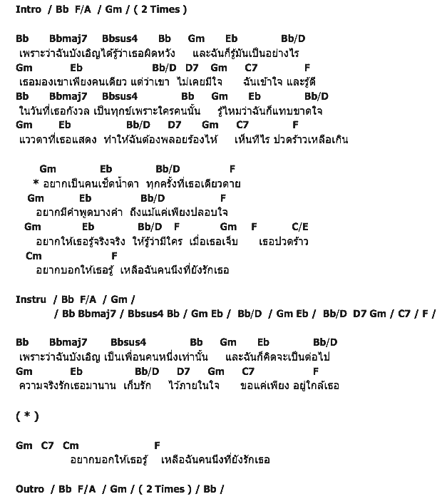 คอร์ดเพลง เนื้อเพลง จากเพื่อนคนหนึ่ง, คอร์ดเพลง จากเพื่อนคนหนึ่ง ของ นัท มีเรีย, คอร์ดเพลงของ นัท มีเรีย, เนื้อร้อง จากเพื่อนคนหนึ่ง นัท มีเรีย, จากเพื่อนคนหนึ่ง คอร์ดง่าย ๆ, คอร์ด จากเพื่อนคนหนึ่ง ต้นฉบับ