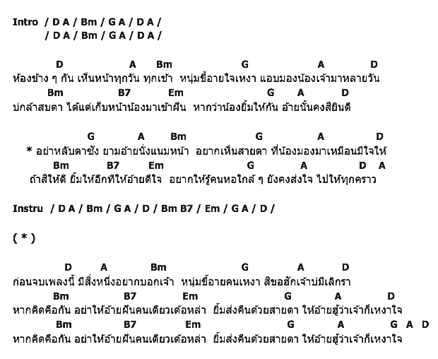 คอร์ดเพลง เนื้อเพลง ฮักสาวห้องข้าง, คอร์ดเพลง ฮักสาวห้องข้าง ของ เดฟ พิณราช บ้านนา, คอร์ดเพลงของ เดฟ พิณราช บ้านนา, เนื้อร้อง ฮักสาวห้องข้าง เดฟ พิณราช บ้านนา, ฮักสาวห้องข้าง คอร์ดง่าย ๆ, คอร์ด ฮักสาวห้องข้าง ต้นฉบับ