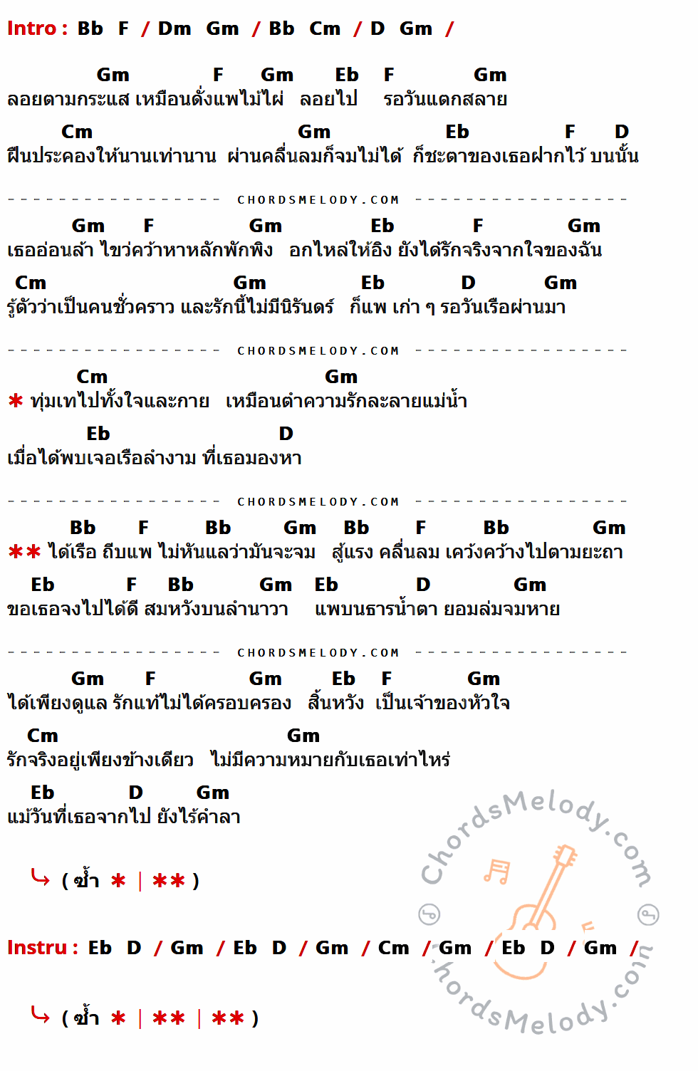 เนื้อเพลง ได้เรือถีบแพ ของ ป๋อง ณปะเหลียน ที่มีคอร์ด ในกลุ่มคีย์ Bb,F,Dm,Gm,Cm,D,Eb ประกอบ