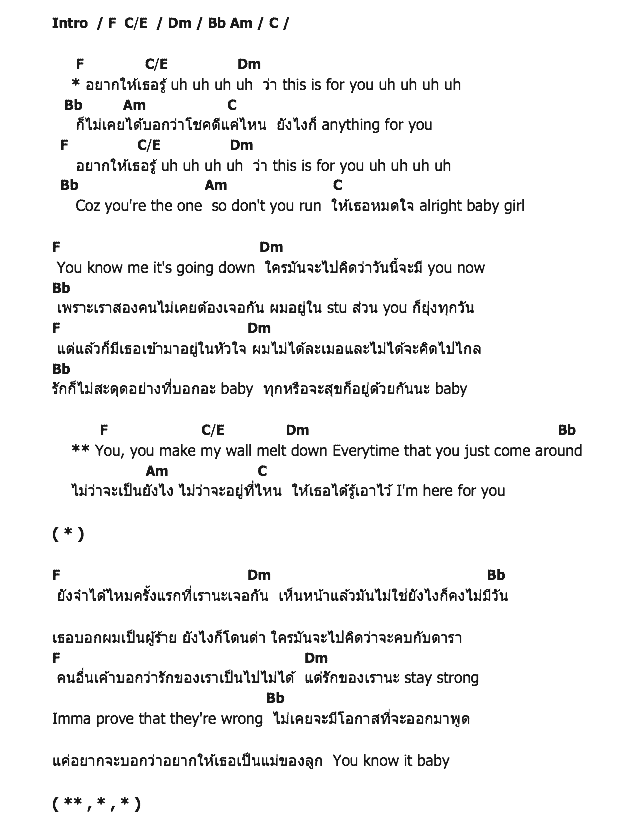 คอร์ดเพลง เนื้อเพลง This Is For You, คอร์ดเพลง This Is For You ของ Mindset Feat.UrboyTJ, คอร์ดเพลงของ Mindset Feat.UrboyTJ, เนื้อร้อง This Is For You Mindset Feat.UrboyTJ, This Is For You คอร์ดง่าย ๆ, คอร์ด This Is For You ต้นฉบับ