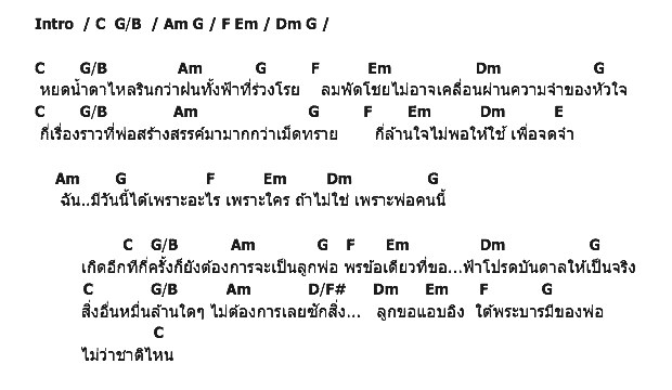 คอร์ดเพลง เนื้อเพลง พ่อครับ, คอร์ดเพลง พ่อครับ ของ ฟองเบียร์, คอร์ดเพลงของ ฟองเบียร์, เนื้อร้อง พ่อครับ ฟองเบียร์, พ่อครับ คอร์ดง่าย ๆ, คอร์ด พ่อครับ ต้นฉบับ