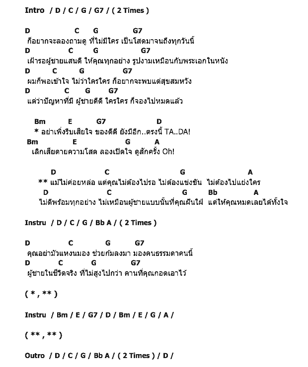 คอร์ดเพลง เนื้อเพลง ใต้ความโสด, คอร์ดเพลง ใต้ความโสด ของ คชา AF8, คอร์ดเพลงของ คชา AF8, เนื้อร้อง ใต้ความโสด คชา AF8, ใต้ความโสด คอร์ดง่าย ๆ, คอร์ด ใต้ความโสด ต้นฉบับ