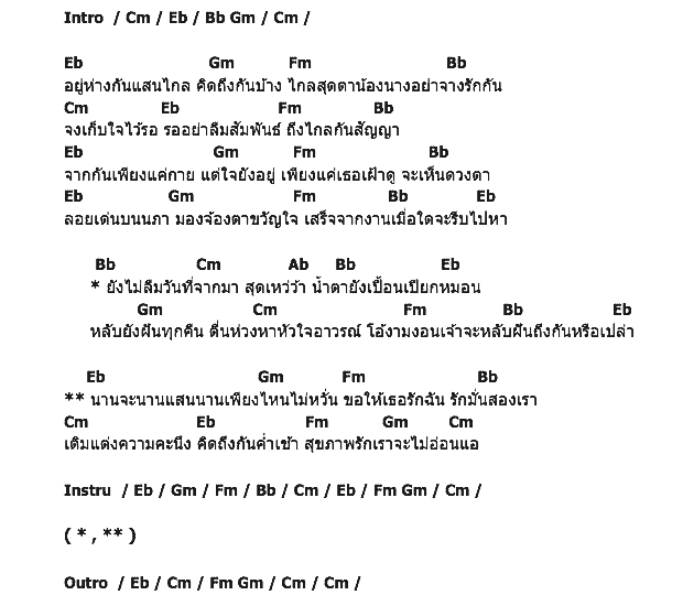 คอร์ดเพลง เนื้อเพลง สุขภาพรัก, คอร์ดเพลง สุขภาพรัก ของ หนู มิเตอร์, คอร์ดเพลงของ หนู มิเตอร์, เนื้อร้อง สุขภาพรัก หนู มิเตอร์, สุขภาพรัก คอร์ดง่าย ๆ, คอร์ด สุขภาพรัก ต้นฉบับ
