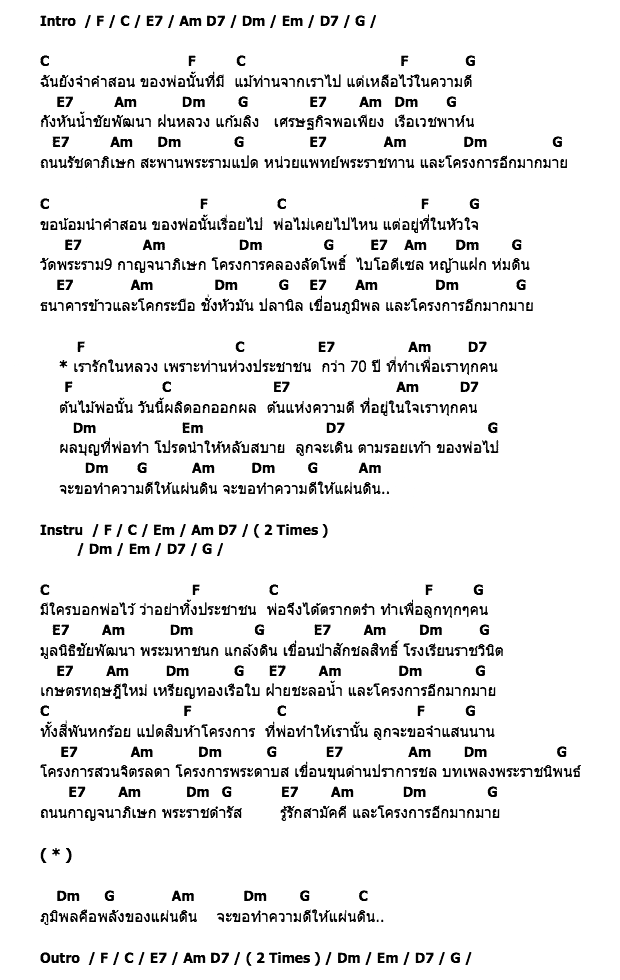 คอร์ดเพลง เนื้อเพลง 70 ปี พระราชา, คอร์ดเพลง 70 ปี พระราชา ของ สยุมภู นิลวรรณ-พงศธร แก้วสุข-สันติเวท รูปขจร, คอร์ดเพลงของ สยุมภู นิลวรรณ-พงศธร แก้วสุข-สันติเวท รูปขจร, เนื้อร้อง 70 ปี พระราชา สยุมภู นิลวรรณ-พงศธร แก้วสุข-สันติเวท รูปขจร, 70 ปี พระราชา คอร์ดง่าย ๆ, คอร์ด 70 ปี พระราชา ต้นฉบับ