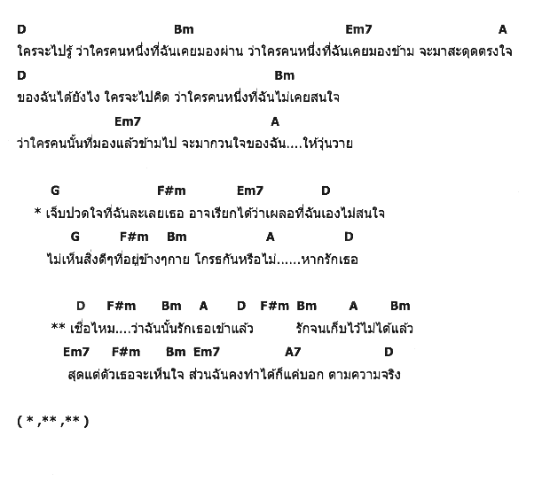 คอร์ดเพลง เนื้อเพลง เชื่อไหม, คอร์ดเพลง เชื่อไหม ของ Turn On, คอร์ดเพลงของ Turn On, เนื้อร้อง เชื่อไหม Turn On, เชื่อไหม คอร์ดง่าย ๆ, คอร์ด เชื่อไหม ต้นฉบับ
