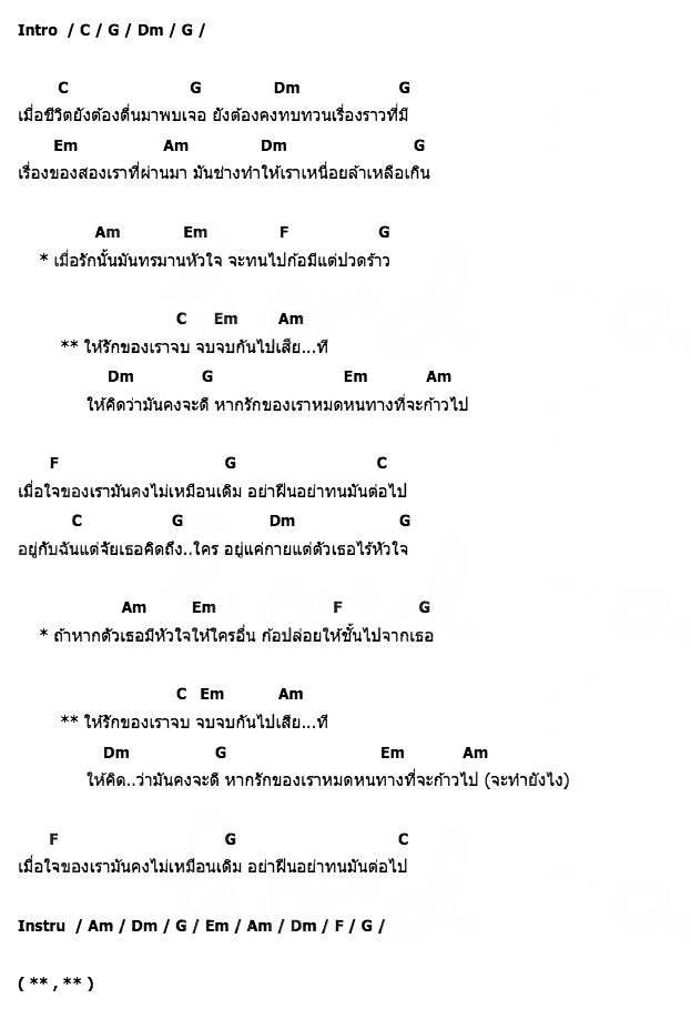 คอร์ดเพลง เนื้อเพลง รักทรมานจัย(ก็ให้มันจบเถอะ), คอร์ดเพลง รักทรมานจัย(ก็ให้มันจบเถอะ) ของ เคนคุง, คอร์ดเพลงของ เคนคุง, เนื้อร้อง รักทรมานจัย(ก็ให้มันจบเถอะ) เคนคุง, รักทรมานจัย(ก็ให้มันจบเถอะ) คอร์ดง่าย ๆ, คอร์ด รักทรมานจัย(ก็ให้มันจบเถอะ) ต้นฉบับ