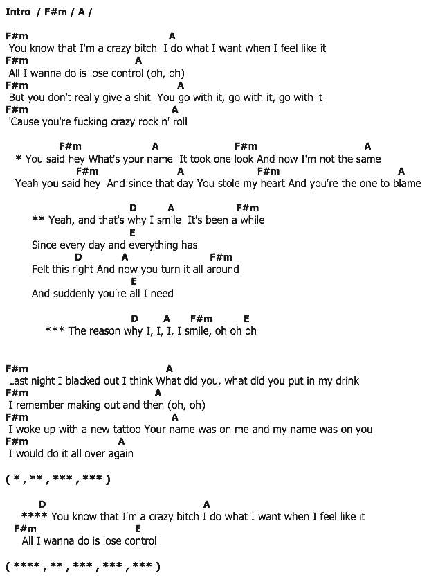 คอร์ดเพลง เนื้อเพลง Smile, คอร์ดเพลง Smile ของ Avril Lavigne, คอร์ดเพลงของ Avril Lavigne, เนื้อร้อง Smile Avril Lavigne, Smile คอร์ดง่าย ๆ, คอร์ด Smile ต้นฉบับ