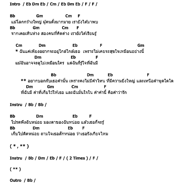 คอร์ดเพลง เนื้อเพลง คือคำว่ารักเธอ, คอร์ดเพลง คือคำว่ารักเธอ ของ ตั้ม THE STAR, คอร์ดเพลงของ ตั้ม THE STAR, เนื้อร้อง คือคำว่ารักเธอ ตั้ม THE STAR, คือคำว่ารักเธอ คอร์ดง่าย ๆ, คอร์ด คือคำว่ารักเธอ ต้นฉบับ