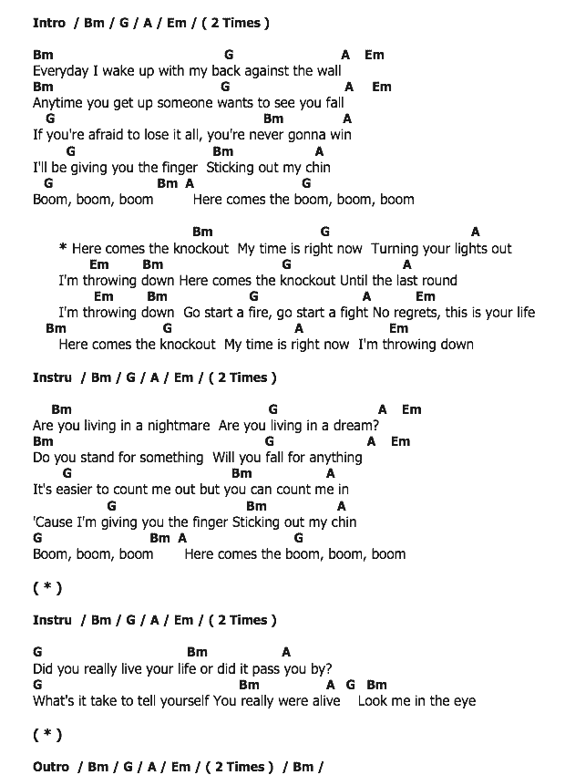 คอร์ดเพลง เนื้อเพลง Knockout, คอร์ดเพลง Knockout ของ BON JOVI, คอร์ดเพลงของ BON JOVI, เนื้อร้อง Knockout BON JOVI, Knockout คอร์ดง่าย ๆ, คอร์ด Knockout ต้นฉบับ