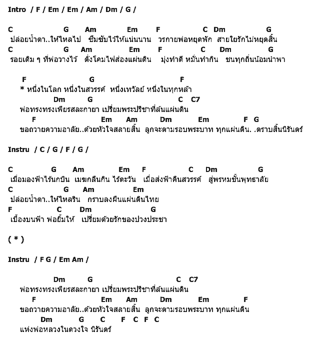 คอร์ดเพลง เนื้อเพลง พ่อหลวงในดวงใจนิรันดร์, คอร์ดเพลง พ่อหลวงในดวงใจนิรันดร์ ของ ฟอร์ด สบชัย, คอร์ดเพลงของ ฟอร์ด สบชัย, เนื้อร้อง พ่อหลวงในดวงใจนิรันดร์ ฟอร์ด สบชัย, พ่อหลวงในดวงใจนิรันดร์ คอร์ดง่าย ๆ, คอร์ด พ่อหลวงในดวงใจนิรันดร์ ต้นฉบับ