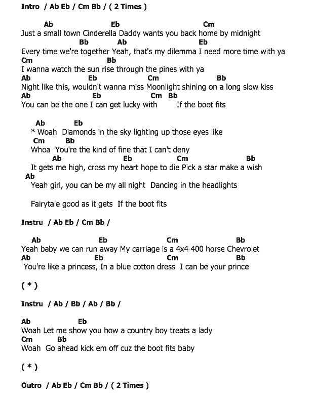 คอร์ดเพลง เนื้อเพลง If the Boot Fits, คอร์ดเพลง If the Boot Fits ของ Granger Smith, คอร์ดเพลงของ Granger Smith, เนื้อร้อง If the Boot Fits Granger Smith, If the Boot Fits คอร์ดง่าย ๆ, คอร์ด If the Boot Fits ต้นฉบับ