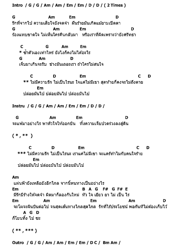 คอร์ดเพลง เนื้อเพลง ไม่มีความรัก, คอร์ดเพลง ไม่มีความรัก ของ Slot Machine, คอร์ดเพลงของ Slot Machine, เนื้อร้อง ไม่มีความรัก Slot Machine, ไม่มีความรัก คอร์ดง่าย ๆ, คอร์ด ไม่มีความรัก ต้นฉบับ