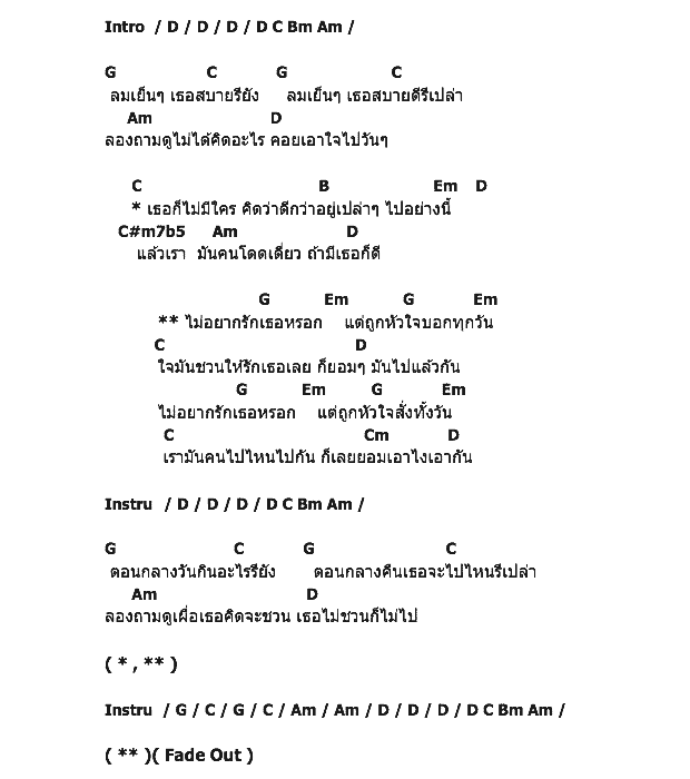 คอร์ดเพลง เนื้อเพลง ไม่รักหรอก, คอร์ดเพลง ไม่รักหรอก ของ ฮัท ศิววงศ์, คอร์ดเพลงของ ฮัท ศิววงศ์, เนื้อร้อง ไม่รักหรอก ฮัท ศิววงศ์, ไม่รักหรอก คอร์ดง่าย ๆ, คอร์ด ไม่รักหรอก ต้นฉบับ