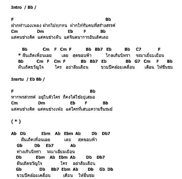 คอร์ดเพลง เนื้อเพลง แด่คนช่างฝัน, คอร์ดเพลง แด่คนช่างฝัน ของ กอหญ้า, คอร์ดเพลงของ กอหญ้า, เนื้อร้อง แด่คนช่างฝัน กอหญ้า, แด่คนช่างฝัน คอร์ดง่าย ๆ, คอร์ด แด่คนช่างฝัน ต้นฉบับ