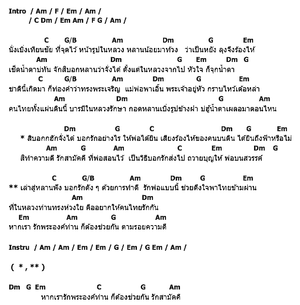 คอร์ดเพลง เนื้อเพลง เล่าสู่หลานฟัง, คอร์ดเพลง เล่าสู่หลานฟัง ของ ต่าย อรทัย, คอร์ดเพลงของ ต่าย อรทัย, เนื้อร้อง เล่าสู่หลานฟัง ต่าย อรทัย, เล่าสู่หลานฟัง คอร์ดง่าย ๆ, คอร์ด เล่าสู่หลานฟัง ต้นฉบับ