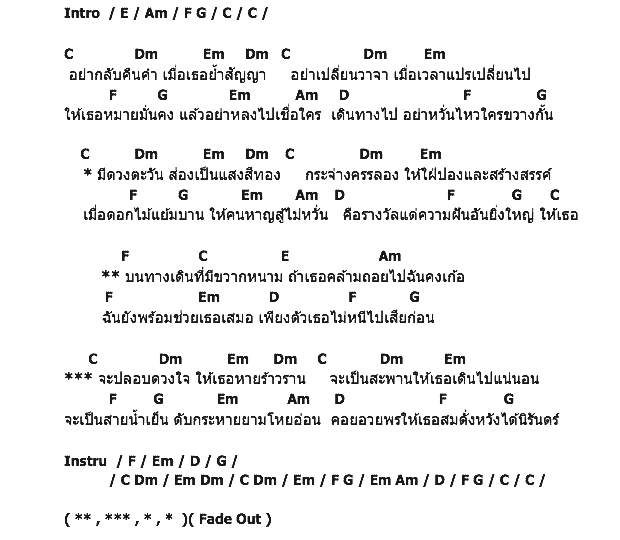 คอร์ดเพลง เนื้อเพลง รางวัลแด่คนช่างฝัน, คอร์ดเพลง รางวัลแด่คนช่างฝัน ของ รวมศิลปิน Rock For Life, คอร์ดเพลงของ รวมศิลปิน Rock For Life, เนื้อร้อง รางวัลแด่คนช่างฝัน รวมศิลปิน Rock For Life, รางวัลแด่คนช่างฝัน คอร์ดง่าย ๆ, คอร์ด รางวัลแด่คนช่างฝัน ต้นฉบับ