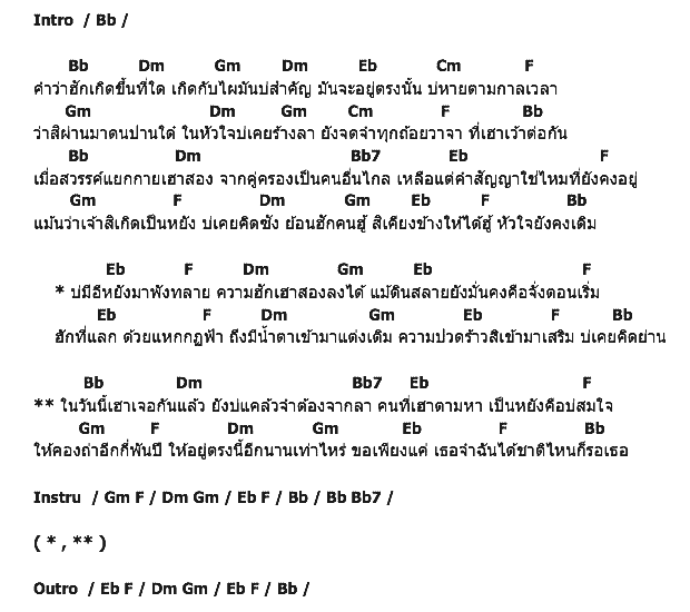 คอร์ดเพลง เนื้อเพลง คู่คอง, คอร์ดเพลง คู่คอง ของ ก้อง ห้วยไร่, คอร์ดเพลงของ ก้อง ห้วยไร่, เนื้อร้อง คู่คอง ก้อง ห้วยไร่, คู่คอง คอร์ดง่าย ๆ, คอร์ด คู่คอง ต้นฉบับ