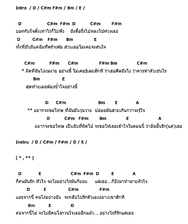 คอร์ดเพลง เนื้อเพลง คนโง่, คอร์ดเพลง คนโง่ ของ เอนจี เรกคอร์ด, คอร์ดเพลงของ เอนจี เรกคอร์ด, เนื้อร้อง คนโง่ เอนจี เรกคอร์ด, คนโง่ คอร์ดง่าย ๆ, คอร์ด คนโง่ ต้นฉบับ