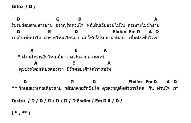 คอร์ดเพลง เนื้อเพลง ชมสายธาร, คอร์ดเพลง ชมสายธาร ของ ปาริชาต เลิศพิพัฒน์, คอร์ดเพลงของ ปาริชาต เลิศพิพัฒน์, เนื้อร้อง ชมสายธาร ปาริชาต เลิศพิพัฒน์, ชมสายธาร คอร์ดง่าย ๆ, คอร์ด ชมสายธาร ต้นฉบับ