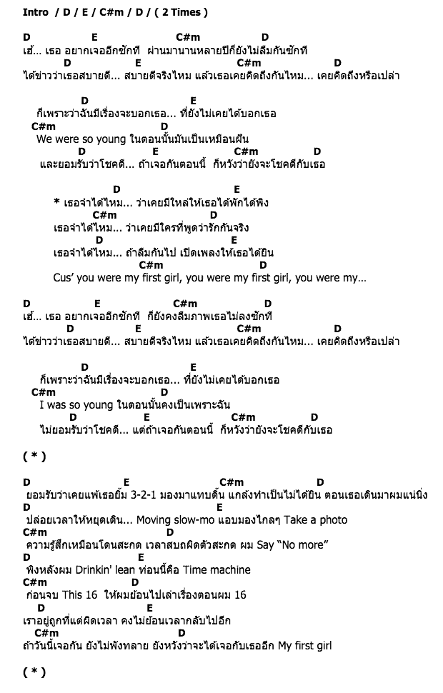 คอร์ดเพลง เนื้อเพลง เธอจำได้ไหม, คอร์ดเพลง เธอจำได้ไหม ของ T. One, คอร์ดเพลงของ T. One, เนื้อร้อง เธอจำได้ไหม T. One, เธอจำได้ไหม คอร์ดง่าย ๆ, คอร์ด เธอจำได้ไหม ต้นฉบับ