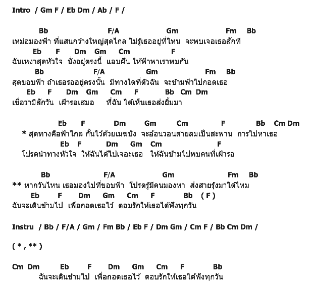 คอร์ดเพลง เนื้อเพลง สะพานสายรุ้ง, คอร์ดเพลง สะพานสายรุ้ง ของ ด.ญ. ศิรินธร์ จิตคล่องทรัพย์, คอร์ดเพลงของ ด.ญ. ศิรินธร์ จิตคล่องทรัพย์, เนื้อร้อง สะพานสายรุ้ง ด.ญ. ศิรินธร์ จิตคล่องทรัพย์, สะพานสายรุ้ง คอร์ดง่าย ๆ, คอร์ด สะพานสายรุ้ง ต้นฉบับ