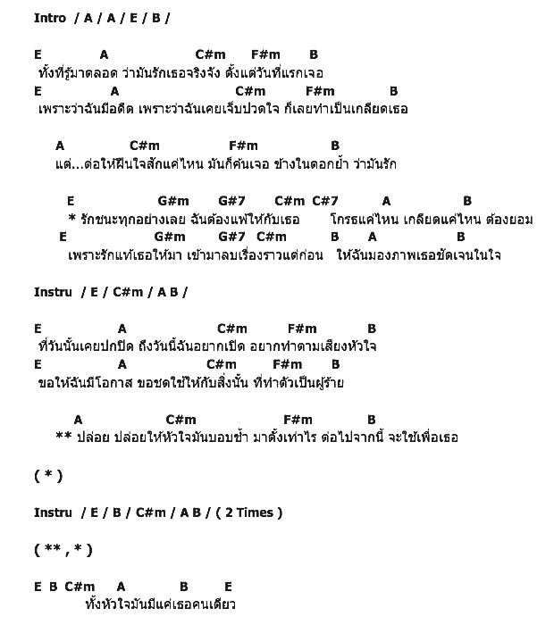 คอร์ดเพลง เนื้อเพลง รักชนะทุกอย่าง, คอร์ดเพลง รักชนะทุกอย่าง ของ คิง พิเชษฐ์ บัวขำ The Voice, คอร์ดเพลงของ คิง พิเชษฐ์ บัวขำ The Voice, เนื้อร้อง รักชนะทุกอย่าง คิง พิเชษฐ์ บัวขำ The Voice, รักชนะทุกอย่าง คอร์ดง่าย ๆ, คอร์ด รักชนะทุกอย่าง ต้นฉบับ