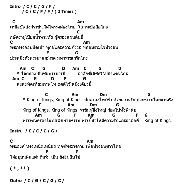 คอร์ดเพลง เนื้อเพลง King of King, คอร์ดเพลง King of King ของ รวมศิลปิน, คอร์ดเพลงของ รวมศิลปิน, เนื้อร้อง King of King รวมศิลปิน, King of King คอร์ดง่าย ๆ, คอร์ด King of King ต้นฉบับ