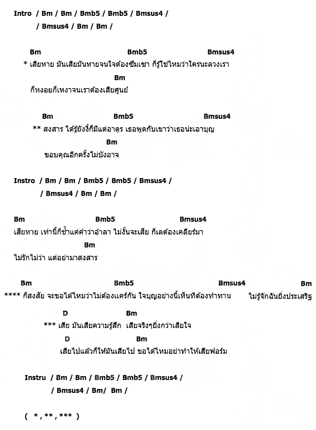 คอร์ดเพลง เนื้อเพลง เสียหาย, คอร์ดเพลง เสียหาย ของ พั้นช์, คอร์ดเพลงของ พั้นช์, เนื้อร้อง เสียหาย พั้นช์, เสียหาย คอร์ดง่าย ๆ, คอร์ด เสียหาย ต้นฉบับ
