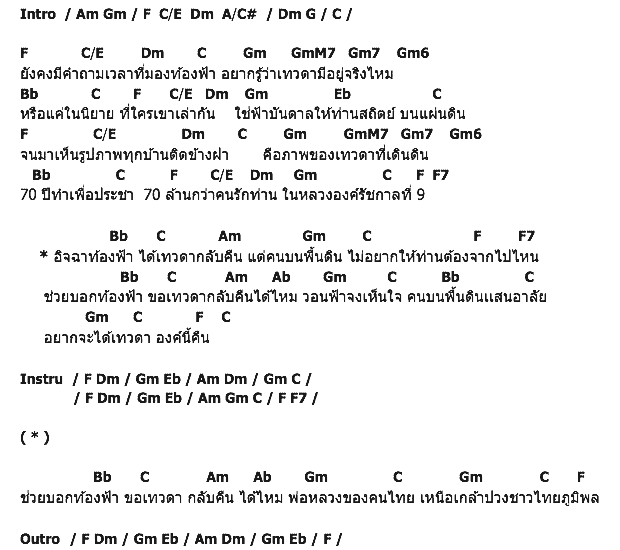 คอร์ดเพลง เนื้อเพลง วอนฟ้าขอเทวดาคืน, คอร์ดเพลง วอนฟ้าขอเทวดาคืน ของ ไมค์ ภิรมย์พร, คอร์ดเพลงของ ไมค์ ภิรมย์พร, เนื้อร้อง วอนฟ้าขอเทวดาคืน ไมค์ ภิรมย์พร, วอนฟ้าขอเทวดาคืน คอร์ดง่าย ๆ, คอร์ด วอนฟ้าขอเทวดาคืน ต้นฉบับ