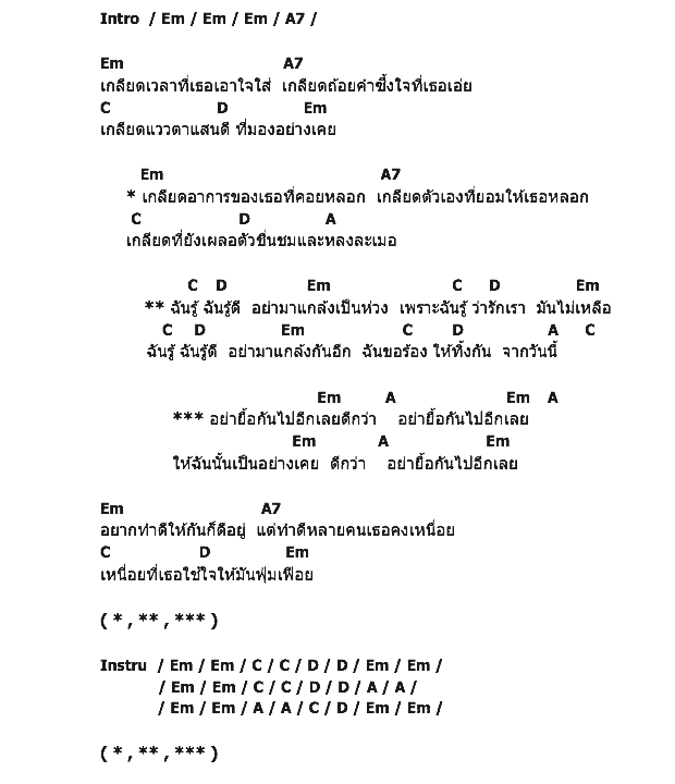 คอร์ดเพลง เนื้อเพลง เกลียด, คอร์ดเพลง เกลียด ของ Fly, คอร์ดเพลงของ Fly, เนื้อร้อง เกลียด Fly, เกลียด คอร์ดง่าย ๆ, คอร์ด เกลียด ต้นฉบับ