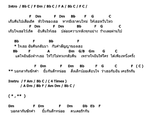 คอร์ดเพลง เนื้อเพลง บอกลาซักคำ, คอร์ดเพลง บอกลาซักคำ ของ กฤช ผ่องสุวรรณ, คอร์ดเพลงของ กฤช ผ่องสุวรรณ, เนื้อร้อง บอกลาซักคำ กฤช ผ่องสุวรรณ, บอกลาซักคำ คอร์ดง่าย ๆ, คอร์ด บอกลาซักคำ ต้นฉบับ